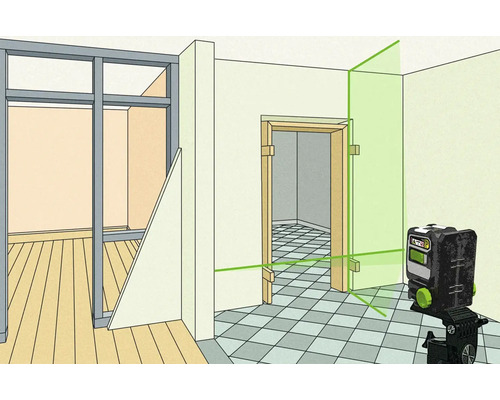 Ilustrație a unei camere cu un perete din gips-carton și un cadru de ușă, aliniate cu un laser liniar