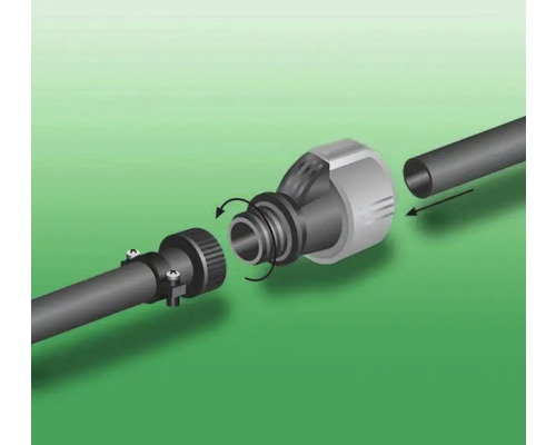 Racord furtun de grădină cu clemă și sistem de conectare