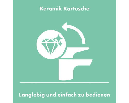 Simbol pentru o cartușă ceramică, durabilă și ușor de utilizat