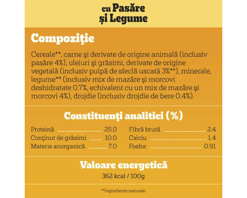 Compoziție și valori nutriționale ale hranei pentru animale cu carne de pasăre și legume