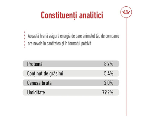 Constituenți analitici: Proteină 8,7 %, conținut de grăsimi 5,4 %, cenușă brută 2,0 %, umiditate 79,2 %