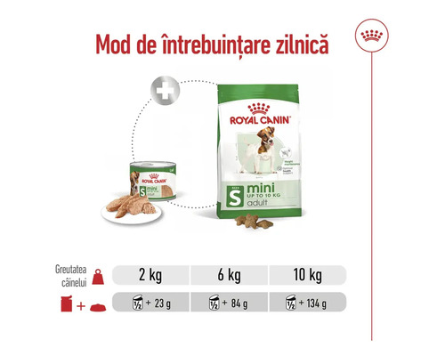 Hrană pentru câini de talie mică Royal Canin pentru adulți cu recomandare de hrănire