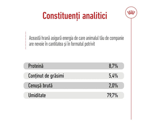 Constituenți analitici ai hranei pentru animale: proteine 8,7 procente, conținut de grăsimi 5,4 procente, cenușă brută 2,0 procente, umiditate 79,7 procente