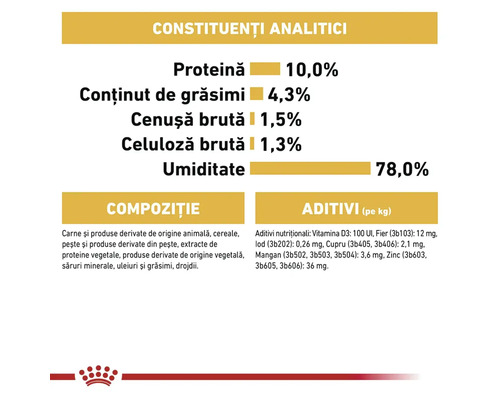 Constituenți analitici ai hranei pentru animale: proteină 10,0%, conținut de grăsimi 4,3%, cenușă brută 1,5%, celuloză brută 1,3%, umiditate 78,0%, compoziție și aditivi
