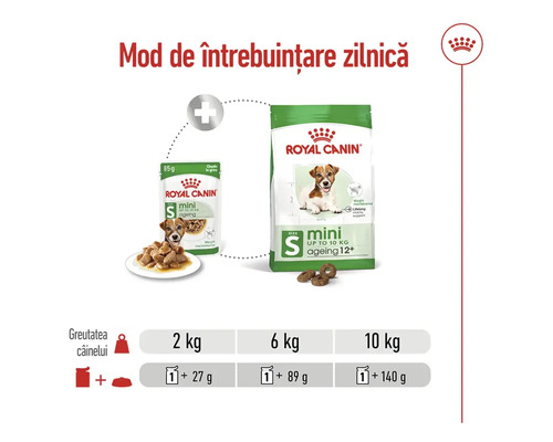 Royal Canin Mini Ageing 12+ Rația zilnică de hrană pentru câini