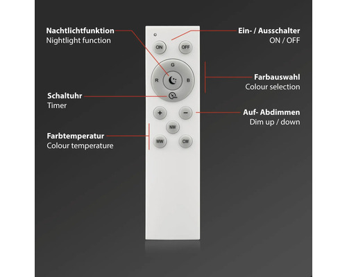 Telecomandă cu butoane pentru funcția de lumină de veghe, buton de pornire/oprire, selectare culoare, temporizator, reglare a intensității și temperatură de culoare