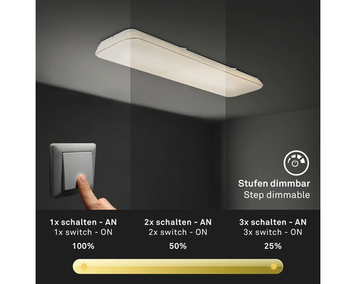 Lumină de tavan cu funcție de reglare a intensității luminoase prin comutator