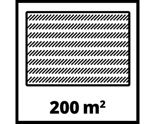 Potrivit pentru suprafețe de până la 200 de metri pătrați