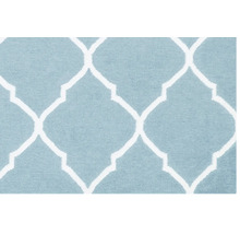 Covor cu model geometric