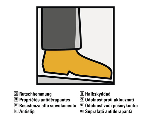Simbol suprafață antiderapantă