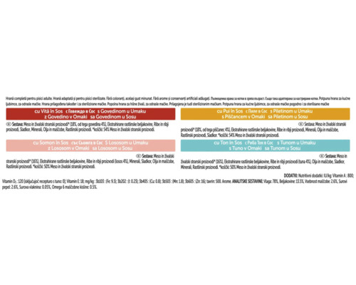 Informații despre hrana pentru pisici în sos cu carne de vită, pui, somon și ton