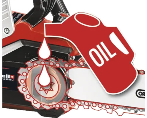 Simbol pentru lubrifierea automată a lanțului unui ferăstrău cu lanț