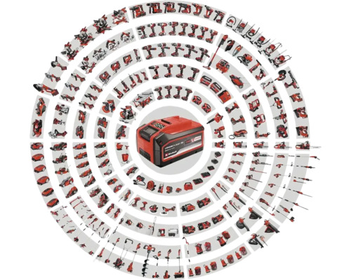 Acumulator Einhell înconjurat de diverse scule