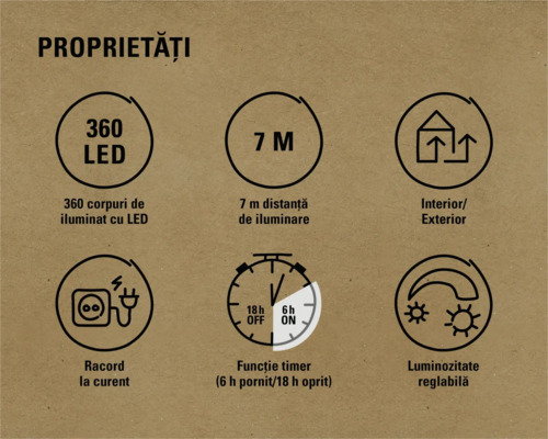 Proprietăți: 360 LED uri, 7 metri, interior/exterior, racord la curent, funcție timer (6 ore pornit/18 ore oprit), luminozitate reglabilă