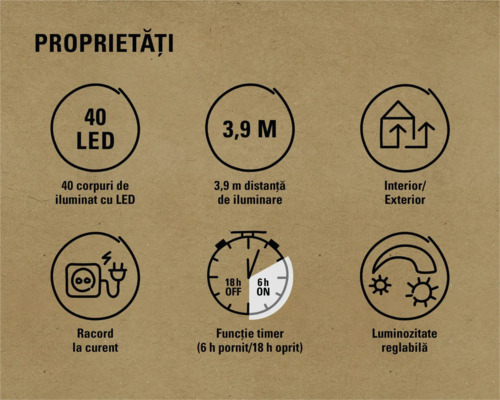 Proprietăți: 40 LED uri, distanță de 3,9 metri, interior/exterior, racord la curent, funcție timer (6 ore pornit/18 ore oprit), luminozitate reglabilă