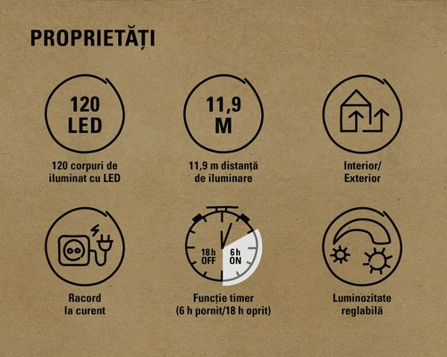Proprietăți: 120 LED-uri, lungime 11,9 metri, interior/exterior, racord la curent, funcție timer (6 ore pornit/18 ore oprit), luminozitate reglabilă.
