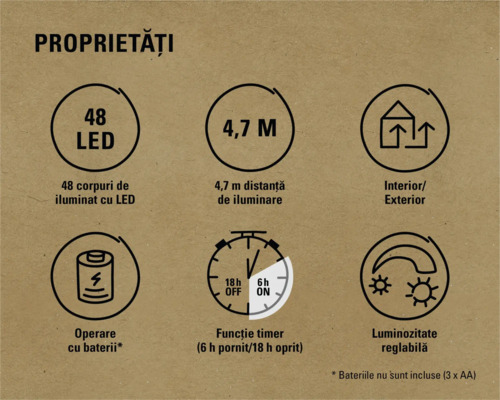 Proprietăți: 48 LED-uri, 4,7 metri, pentru interior și exterior, funcționează cu baterii, funcție de temporizare, variabilă