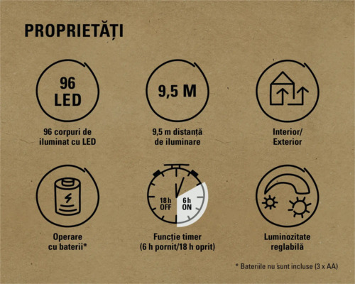 Proprietăți: 96 LED-uri, lungime 9,5 metri, pentru interior și exterior, funcționare cu baterii, funcție de cronometru, luminozitate reglabilă