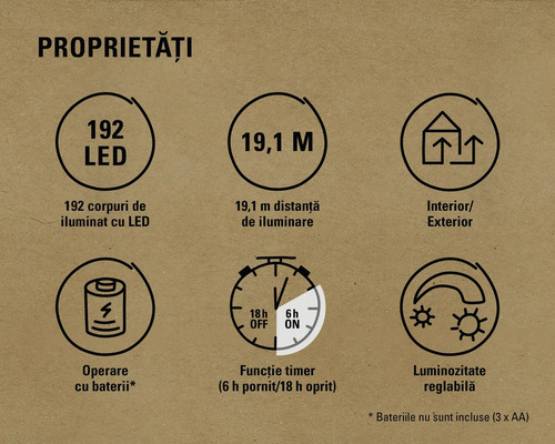 Proprietăți: 192 lumini LED, distanță de iluminare de 19,1 metri, interior/exterior, funcționare cu baterii, funcție de temporizare, luminozitate reglabilă