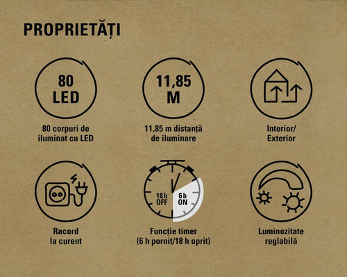 Proprietăți: 80 LED-uri, 11,85 metri, interior/exterior, racord la curent, funcție de temporizare, luminozitate reglabilă