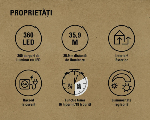 Proprietăți: 360 corpuri de iluminat cu LED, distanță de iluminare de 35,9 metri, interior/exterior, racord la curent, funcție timer (6 ore pornit/18 ore oprit), luminozitate reglabilă