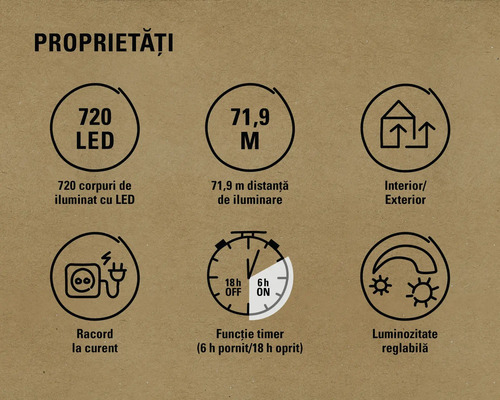 Proprietăți: 720 LED-uri, distanța de iluminare 71,9 metri, interior/exterior, racord la curent, funcție timer (6 ore pornit/18 ore oprit), luminozitate reglabilă
