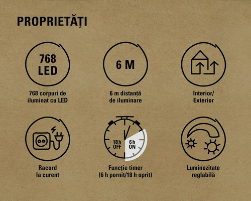 768 LED, distanță de iluminare 6 metri, interior/exterior, racord la curent, funcție timer șase ore pornit și 18 ore oprit, luminozitate reglabilă