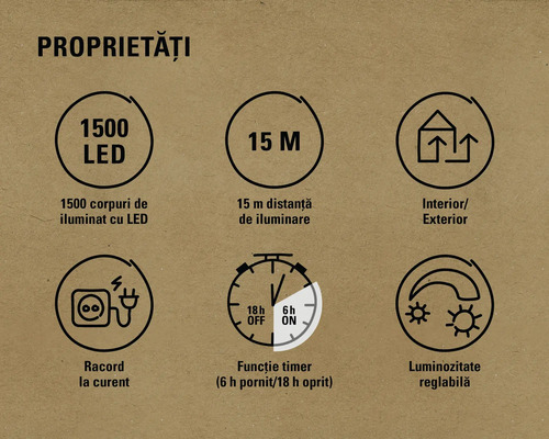 Proprietăți: 1500 LEDuri, 15 metri, interior/exterior, racord la curent, funcție timer, luminozitate reglabilă