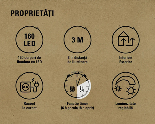 Proprietăți: 160 LED-uri, 3 metri distanță de iluminare, adecvat pentru interior și exterior, racord la curent, funcție timer (6 ore pornit, 18 ore oprit), luminozitate reglabilă.