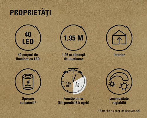 Proprietăți: 40 LED-uri, distanță de 1,95 metri, interior, funcționare cu baterii, funcție de temporizare șase ore pornit și 18 ore oprit, luminozitate reglabilă