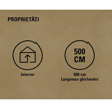 Simbol pentru utilizare la interior și lungime de 500 centimetri
