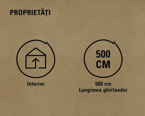 Simbol pentru utilizare la interior și lungime de 500 centimetri