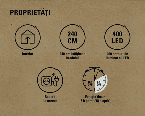 Proprietăți: Interior, 240 centimetri, 400 LED-uri, racord la curent, funcție de timer