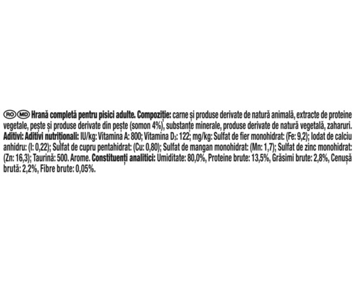 Lista de ingrediente pentru hrana pisicilor
