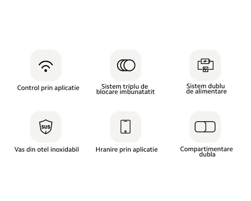 Prezentare generală a funcțiilor: Control prin aplicație, blocare triplă, alimentare dublă, vas din oțel inoxidabil, hrănire prin aplicație, compartimentare dublă