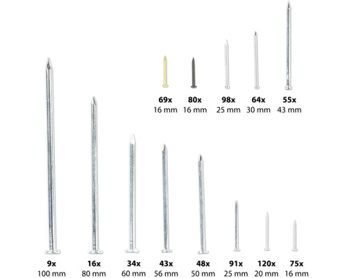 Diverse dimensiuni de cuie din sârmă