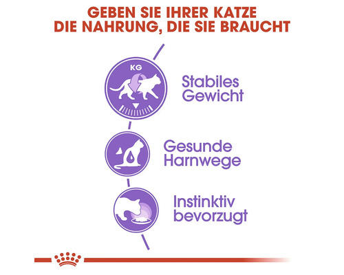 Simboluri pentru greutate stabilă, tract urinar sănătos și preferință instinctivă pentru hrana pentru pisici