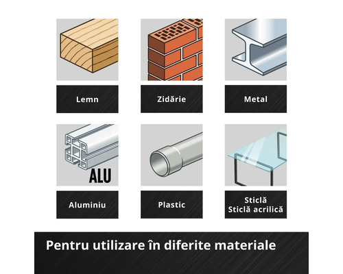 Ilustrație cu diverse materiale: lemn, zidărie, metal, aluminiu, plastic, sticlă și sticlă acrilică