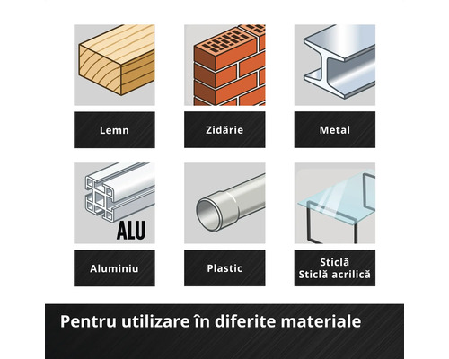 Ilustrație cu diferite materiale: lemn, cărămidă, metal, aluminiu, plastic, sticlă și sticlă acrilică