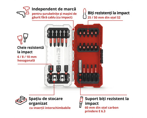 Un set de burghie cu impact și biți de șurubelniță într-o cutie de depozitare roșie și transparentă.