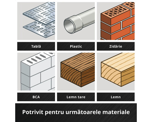 Potrivit pentru următoarele materiale: tablă, plastic, zidărie, BCA, lemn de esență tare, lemn