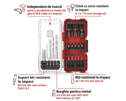 Set burghie și biți Einhell pentru șurubelnițe și mașini de găurit