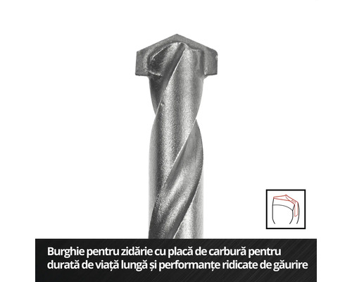 Burghiu pentru zidărie cu placă de carbură pentru durată de viață lungă și performanțe ridicate de găurire