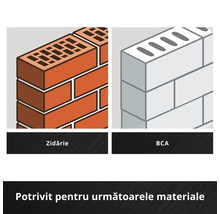 Potrivit pentru zidărie și beton celular autoclavizat