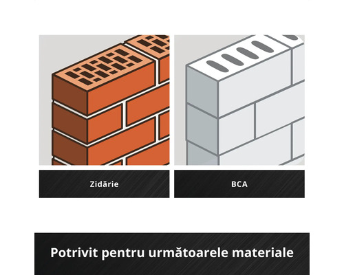 Potrivit pentru zidărie și beton celular autoclavizat