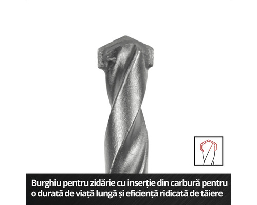 Burghiu pentru zidărie