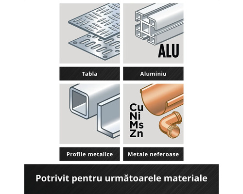 Potrivit pentru următoarele materiale: tablă, aluminiu, profile metalice, metale neferoase