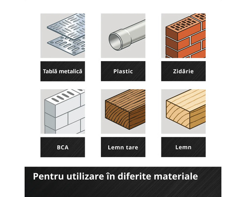 Ilustrație cu diferite materiale: tablă metalică, plastic, zidărie, BCA, lemn de esență tare, lemn