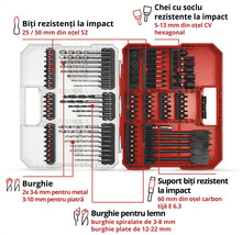 Set de burghie și biți Einhell cu diferite burghie și biți într-o cutie de plastic roșie