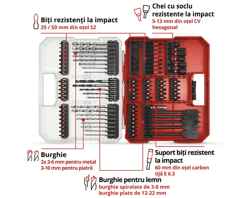 Set de burghie și biți Einhell cu diferite burghie și biți într-o cutie de plastic roșie